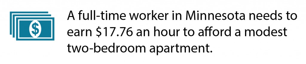 Graphic Full-time worker needs to earn $17.76 an hour to afford a modest two-bedroom apartment